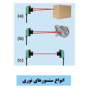 انواع سنسورهای نوری