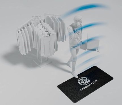 گیت فروشگاهی گاما گیت